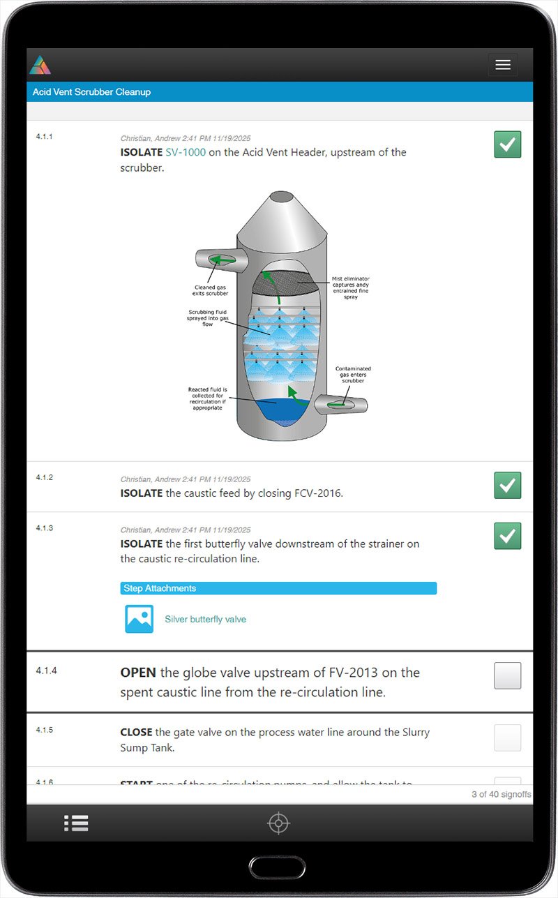 SmartProcedures: Procedure Management Software | ATR