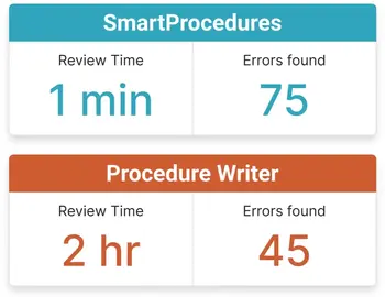 SmartProcedures vs. Procedure Writer